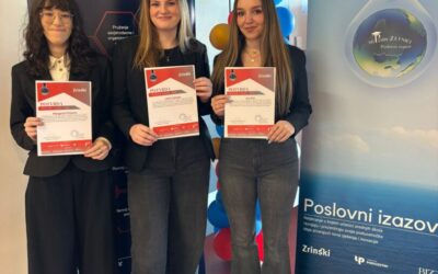 Poslovni izazov 2026.